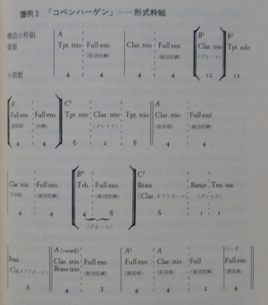 �֥��ڥ�ϡ�����פη������Ȥ�