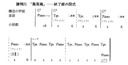 �֥����������С��ɡ�����21